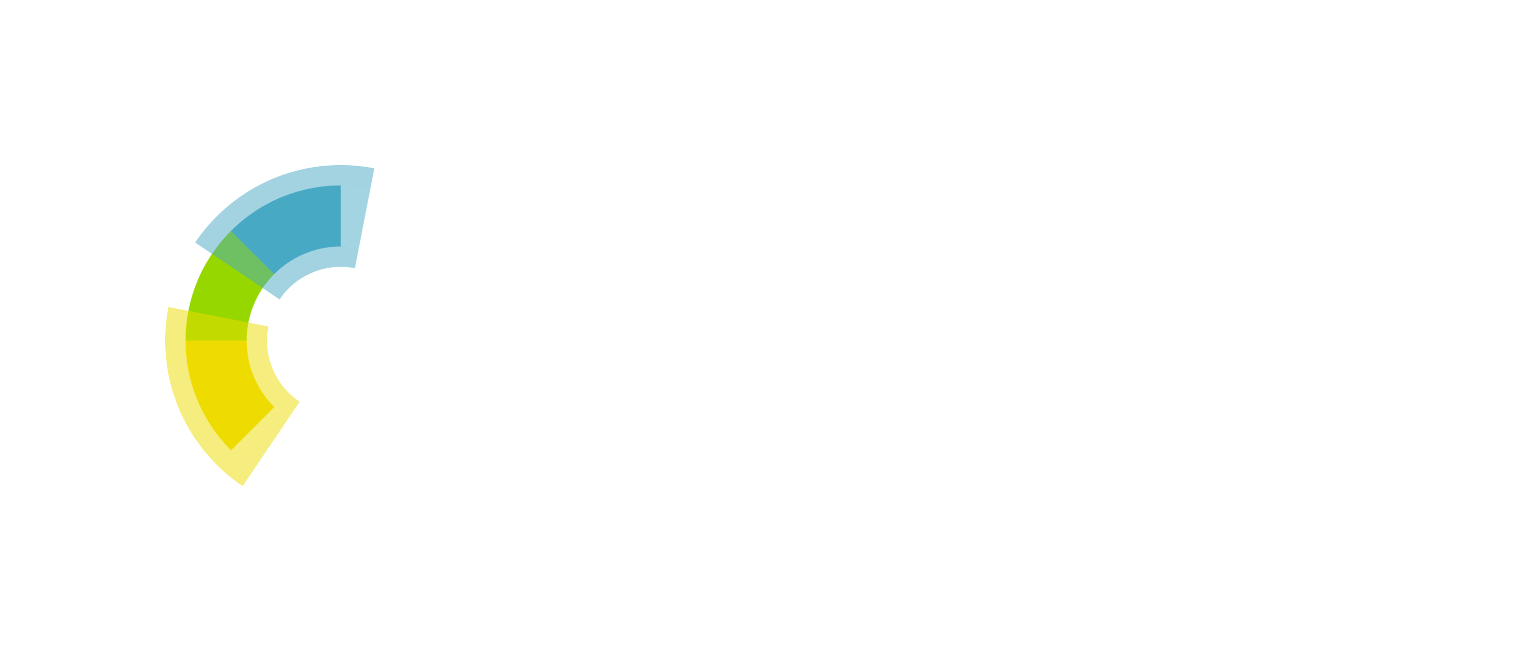 Royal Society Of Chemistry